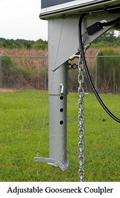Adjustable Gooseneck Coulpler