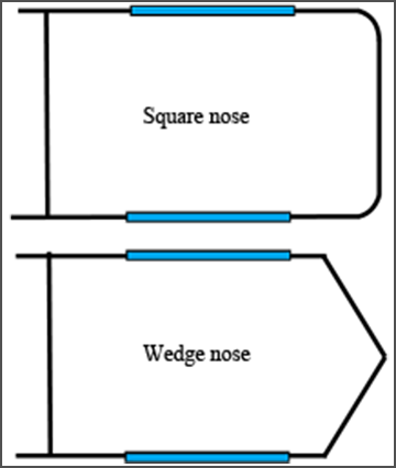 Square and Wedge Nose Goosneck